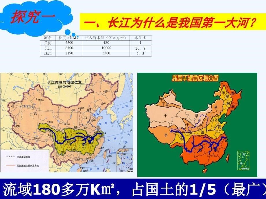 地理人教版八年级上册《长江的治理与开发》课件_第5页