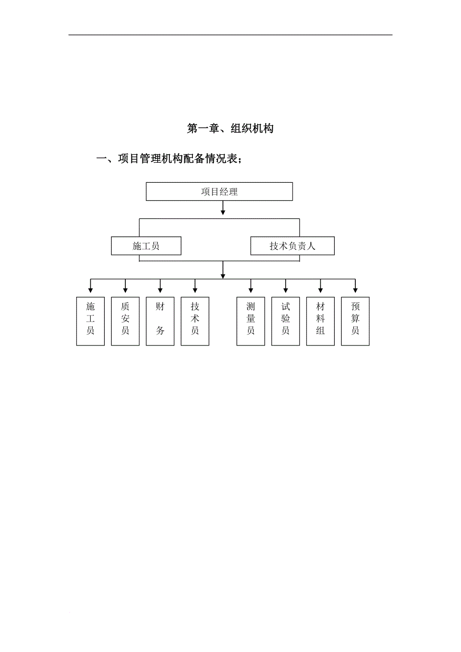 园林绿化工程施工计划措施.doc_第2页