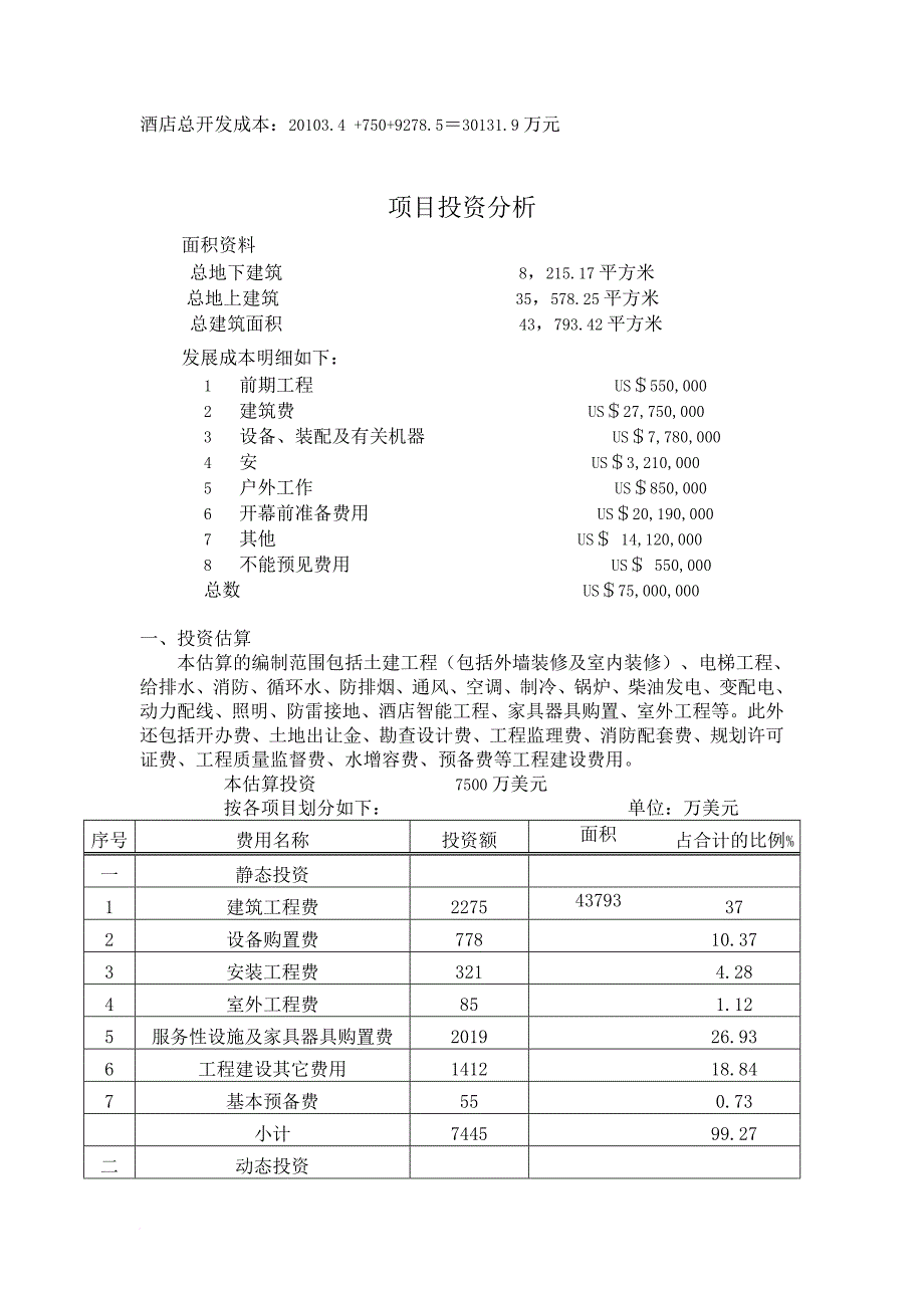 四星级酒店总投资估算表.doc_第3页