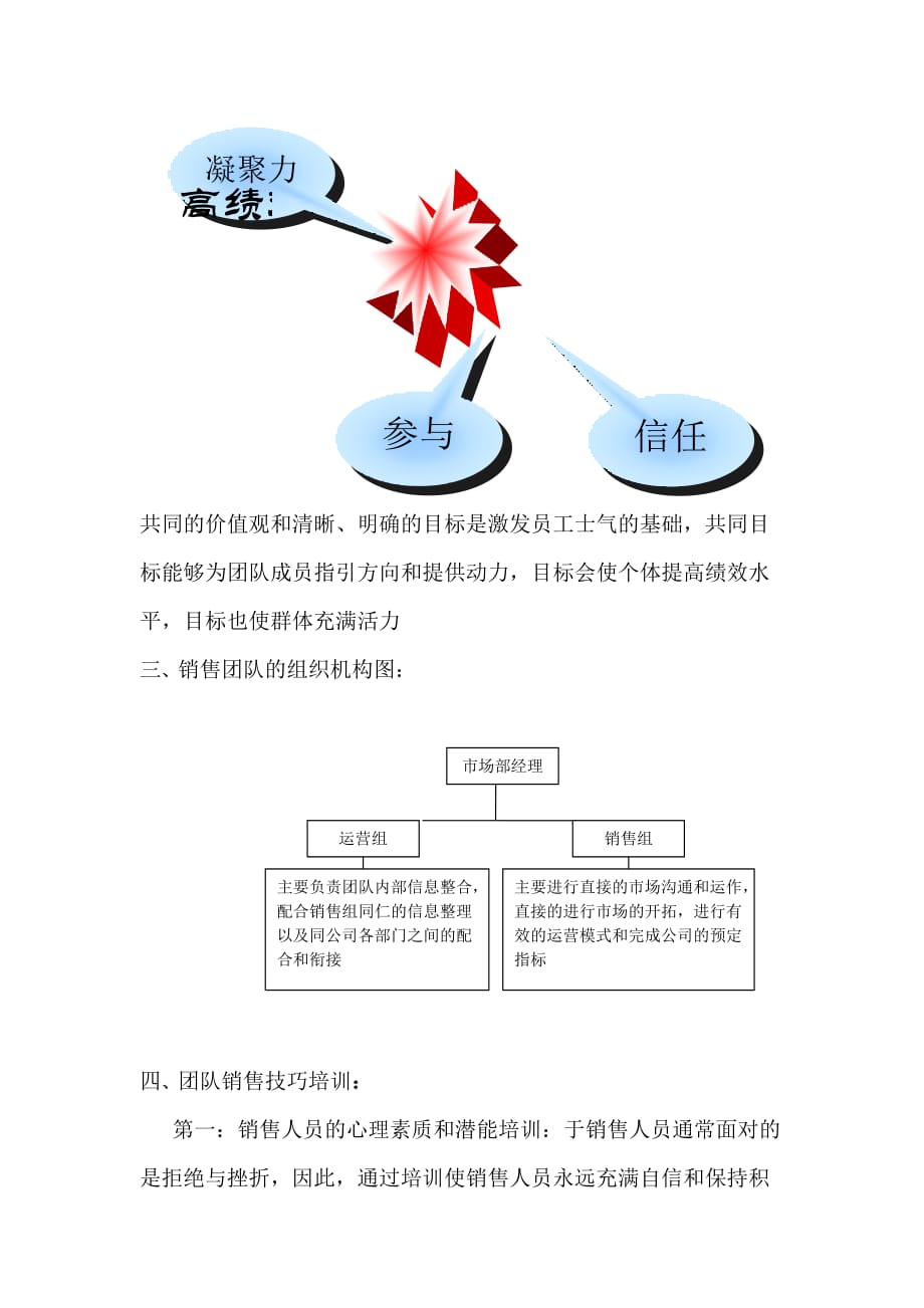 团队组建方案.doc_第4页