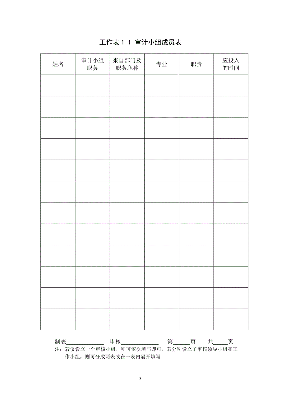 企业清洁生产审核工作用表_第3页