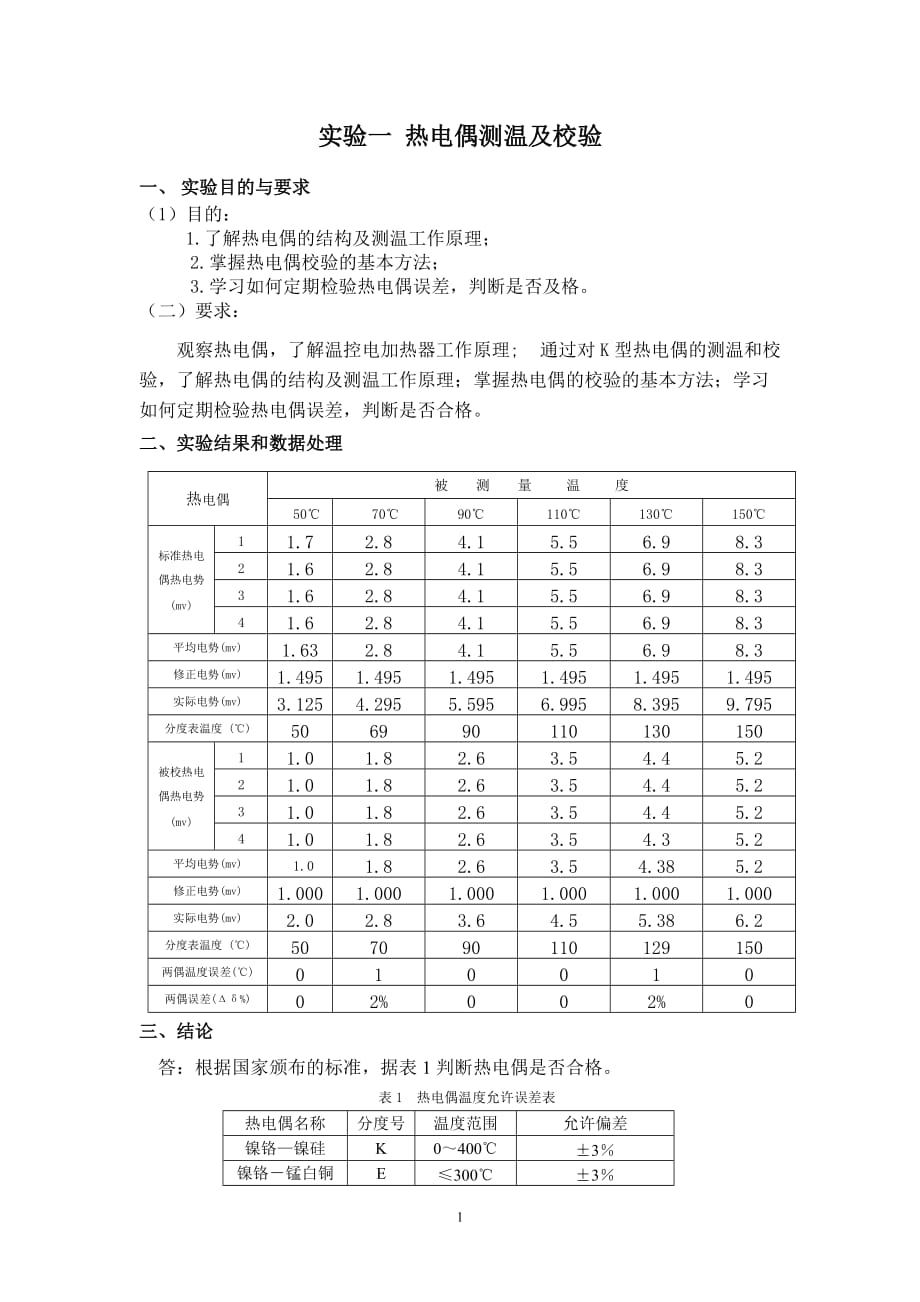 《检测原理》实验报告_第2页