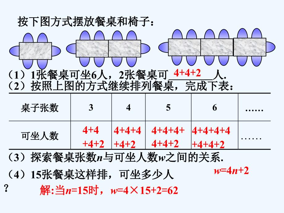 精品课件：导入_代数式的值_第1页