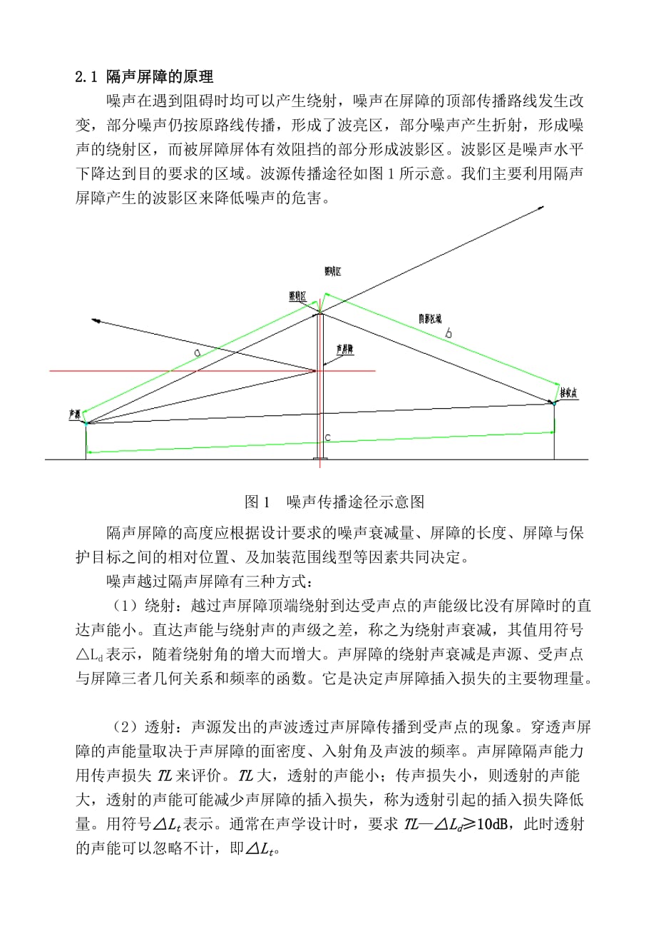 噪声治理设计方案.doc_第4页