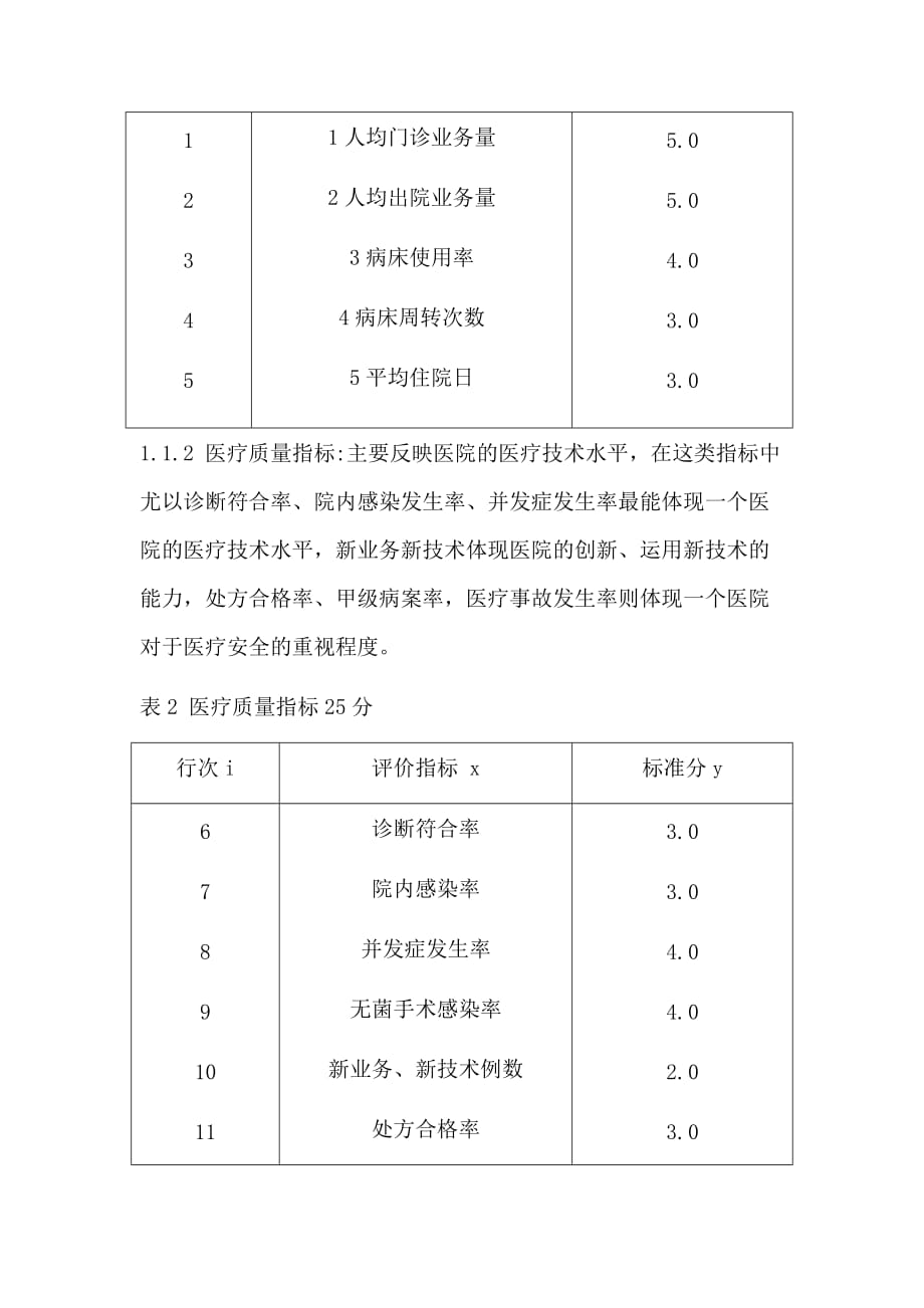 医院业绩指标评价体系的建立.doc_第2页