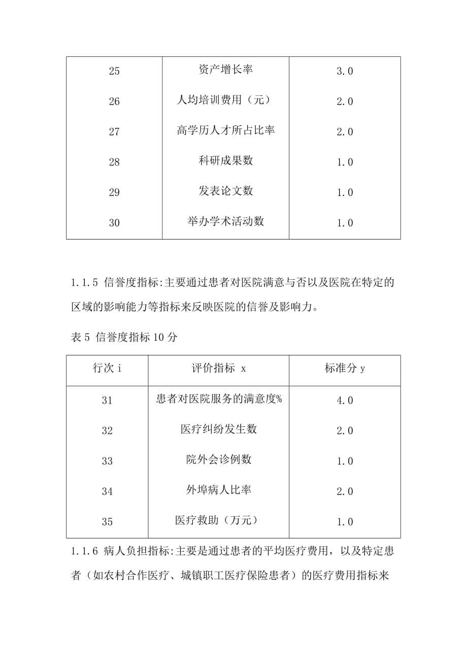 医院业绩指标评价体系的建立.doc_第5页