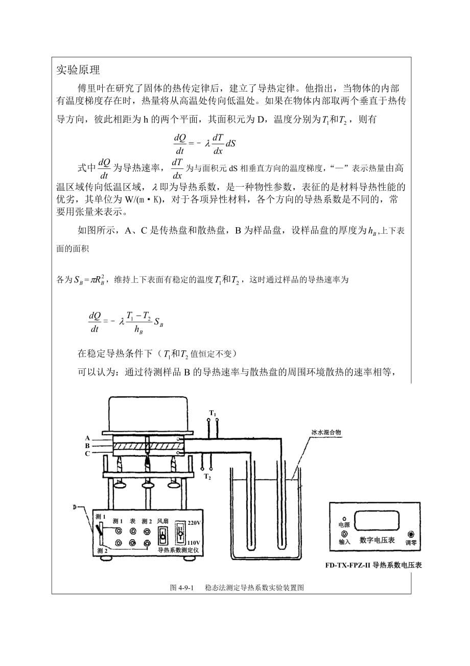 固体导热系数的测定实验报告.doc_第3页