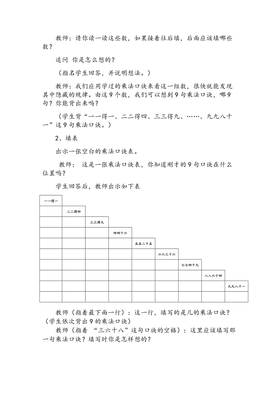 《复习乘法口诀》教学设计_第2页