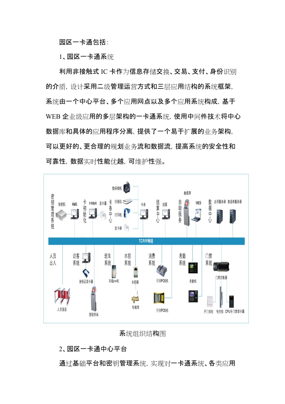 园区智慧园区建设.doc_第4页