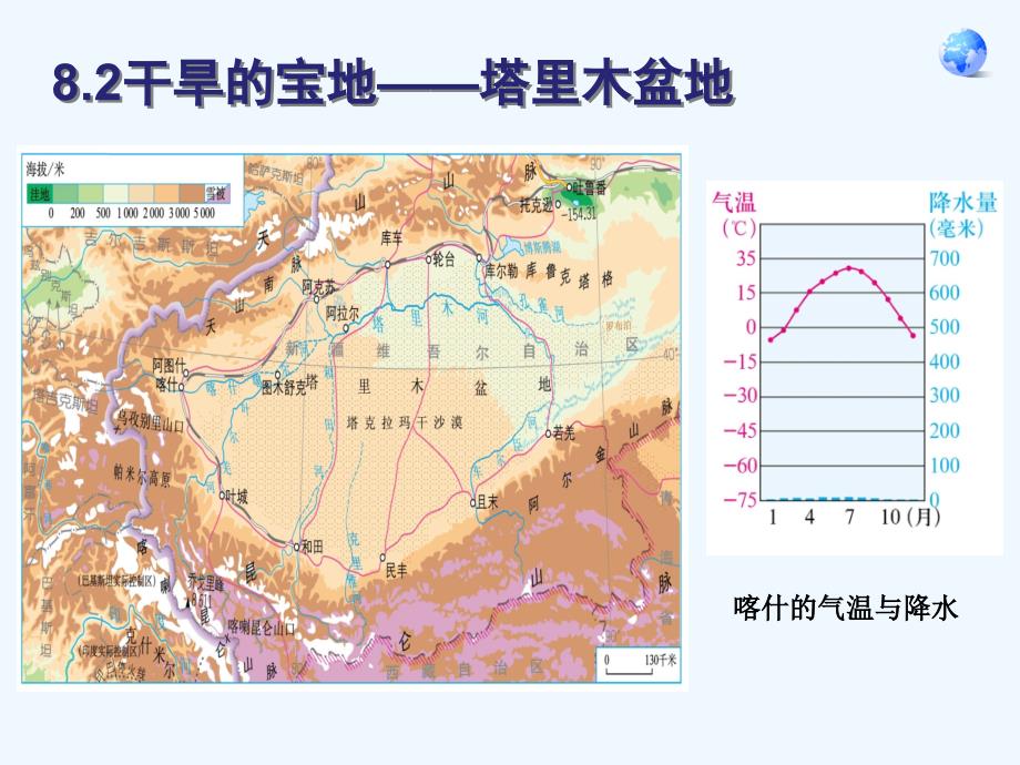 地理人教版八年级下册干旱的宝地——塔里木盆地（第二课时））_第2页