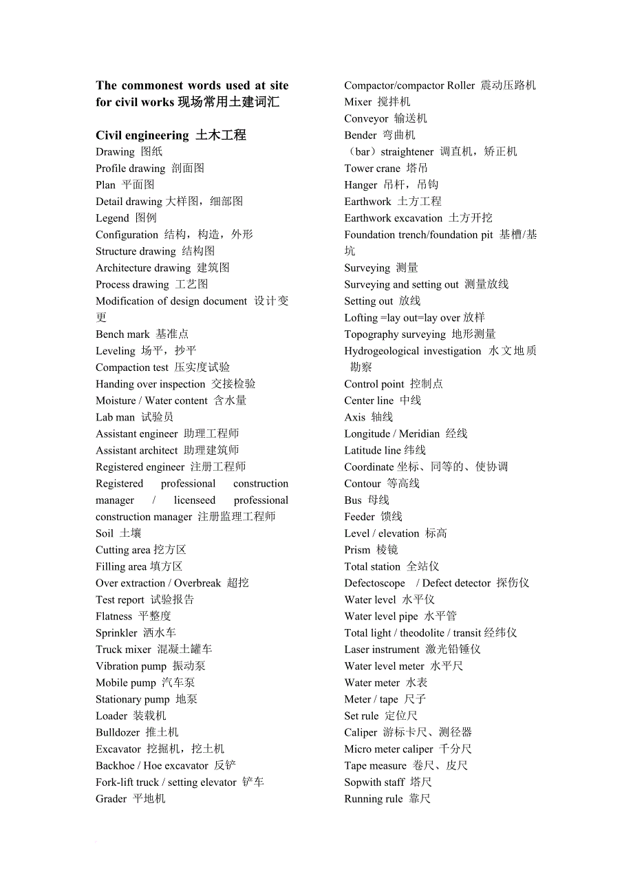 国外土建工作必备英语词汇总结.doc_第1页