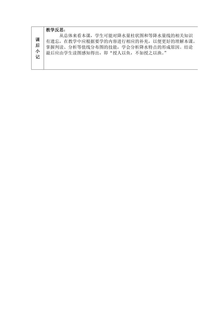 地理人教版八年级上册第二章第二节 气候2中国降水_第5页