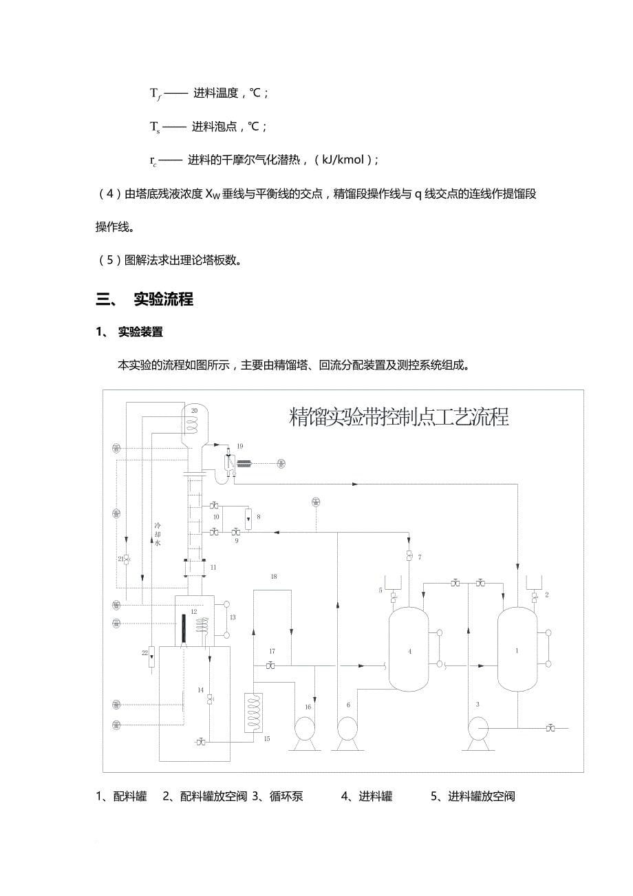 北京化工大学-精馏实验报告-2015.doc_第5页