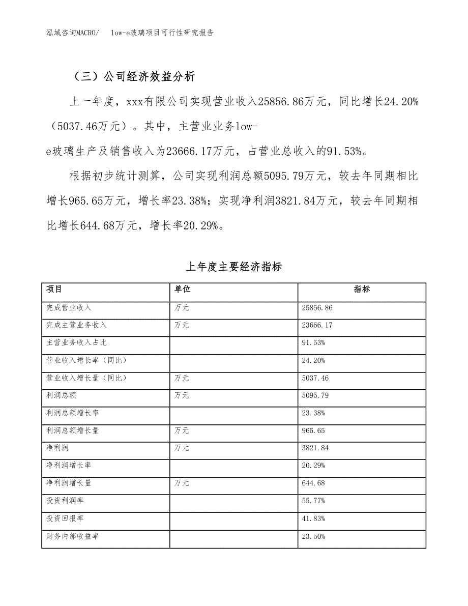 low-e玻璃项目可行性研究报告（总投资18000万元）（72亩）_第4页