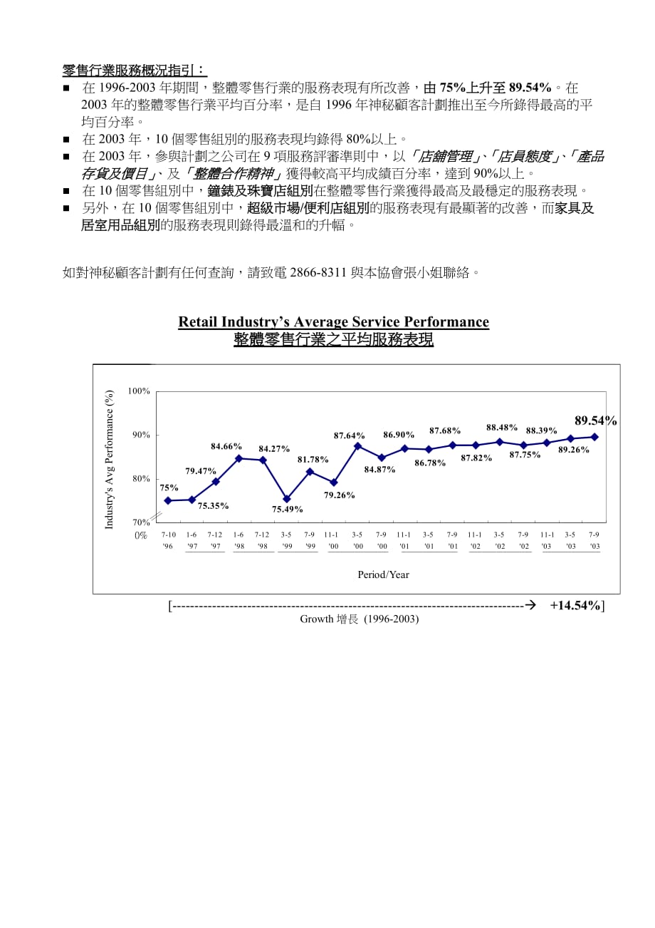 神秘顾客计划_第3页