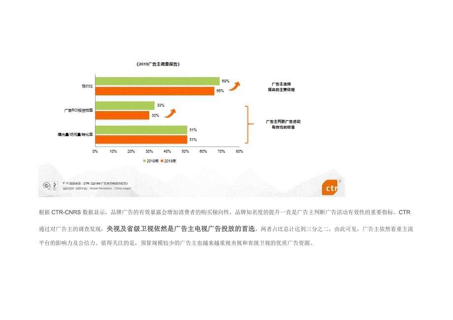 三大报告全景洞察2019中国广告市场_第5页