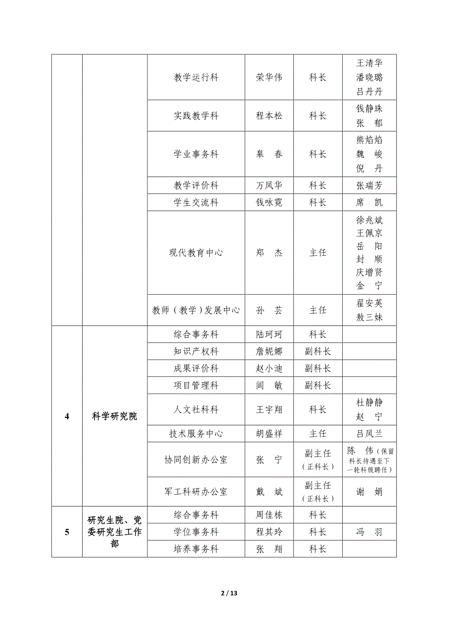 南京工业大学二级单位科级岗位聘用方案_第2页