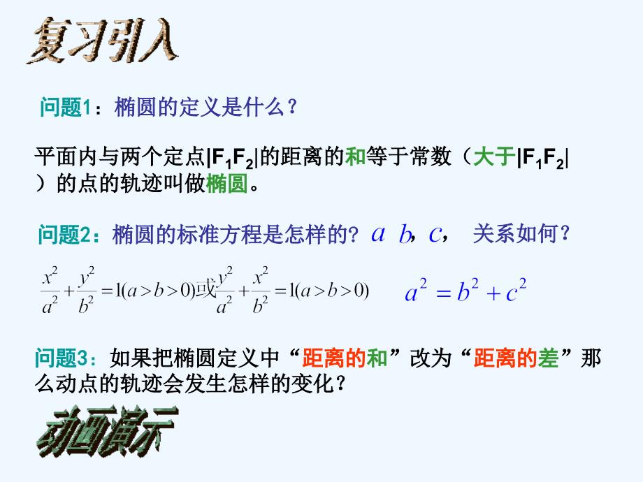 精品课件：《双曲线的标准方程》课件2_第2页