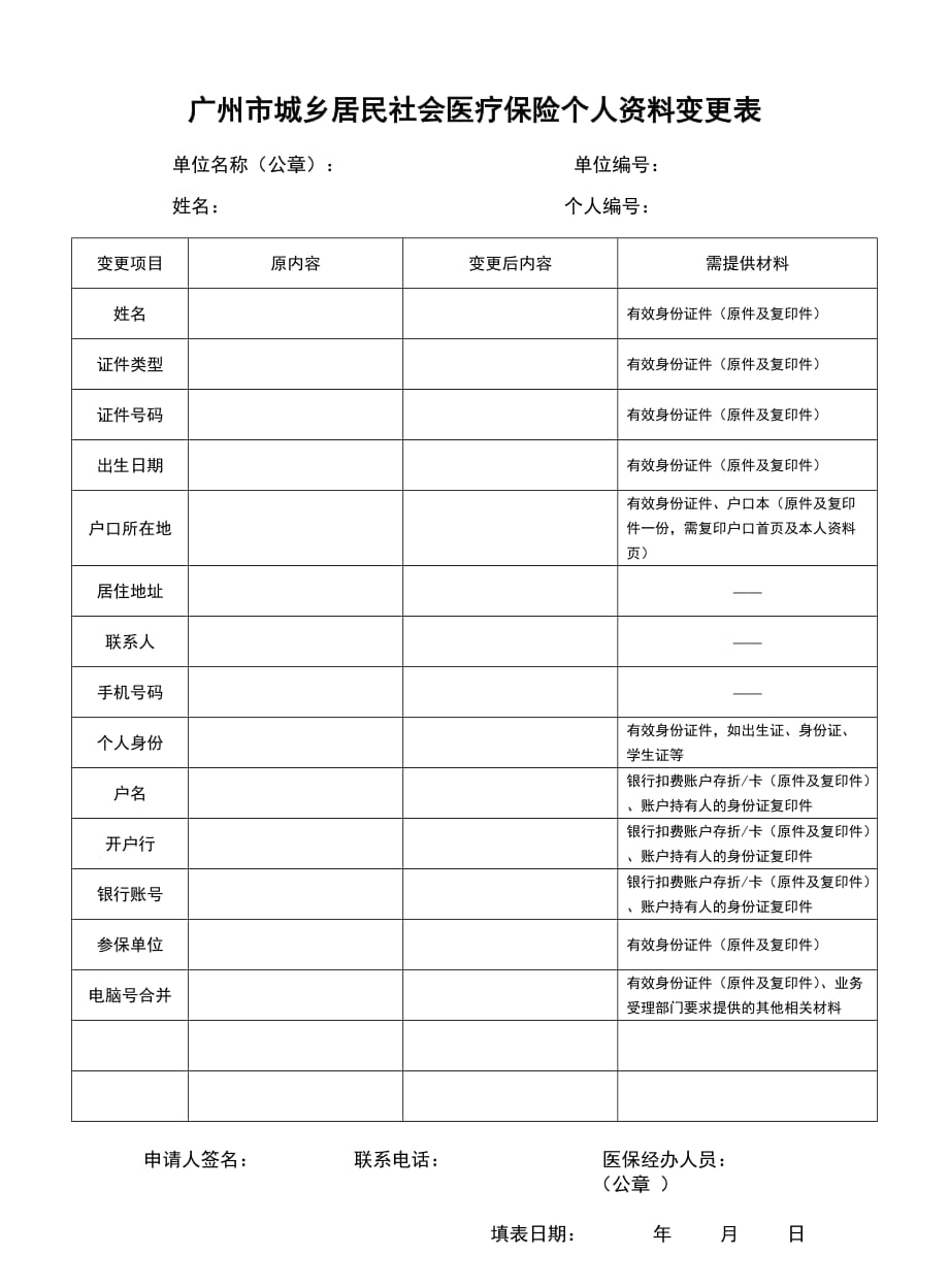 广州市城乡居民社会医疗保险个人资料变更表(2018)_第1页