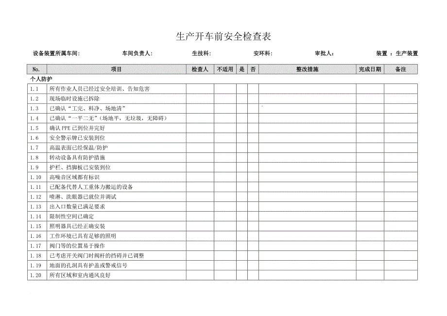 化工生产装置开车前检查表.doc_第1页