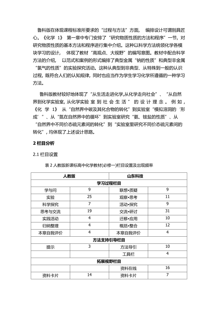 化学必修一人教版和鲁科版之对比分析.doc_第4页