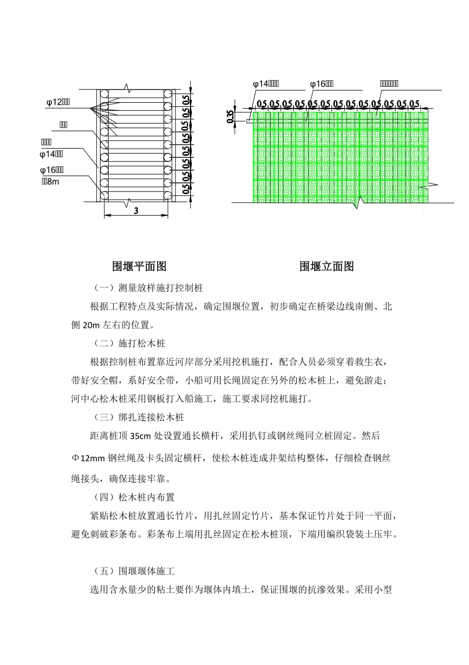 围堰专项方案.doc_第3页