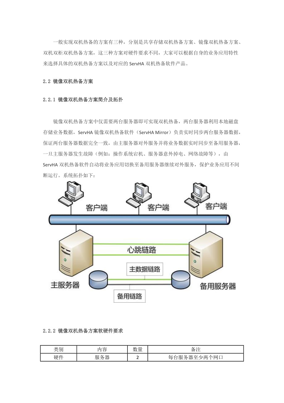 双机热备方案及双机热备软件选择.doc_第2页