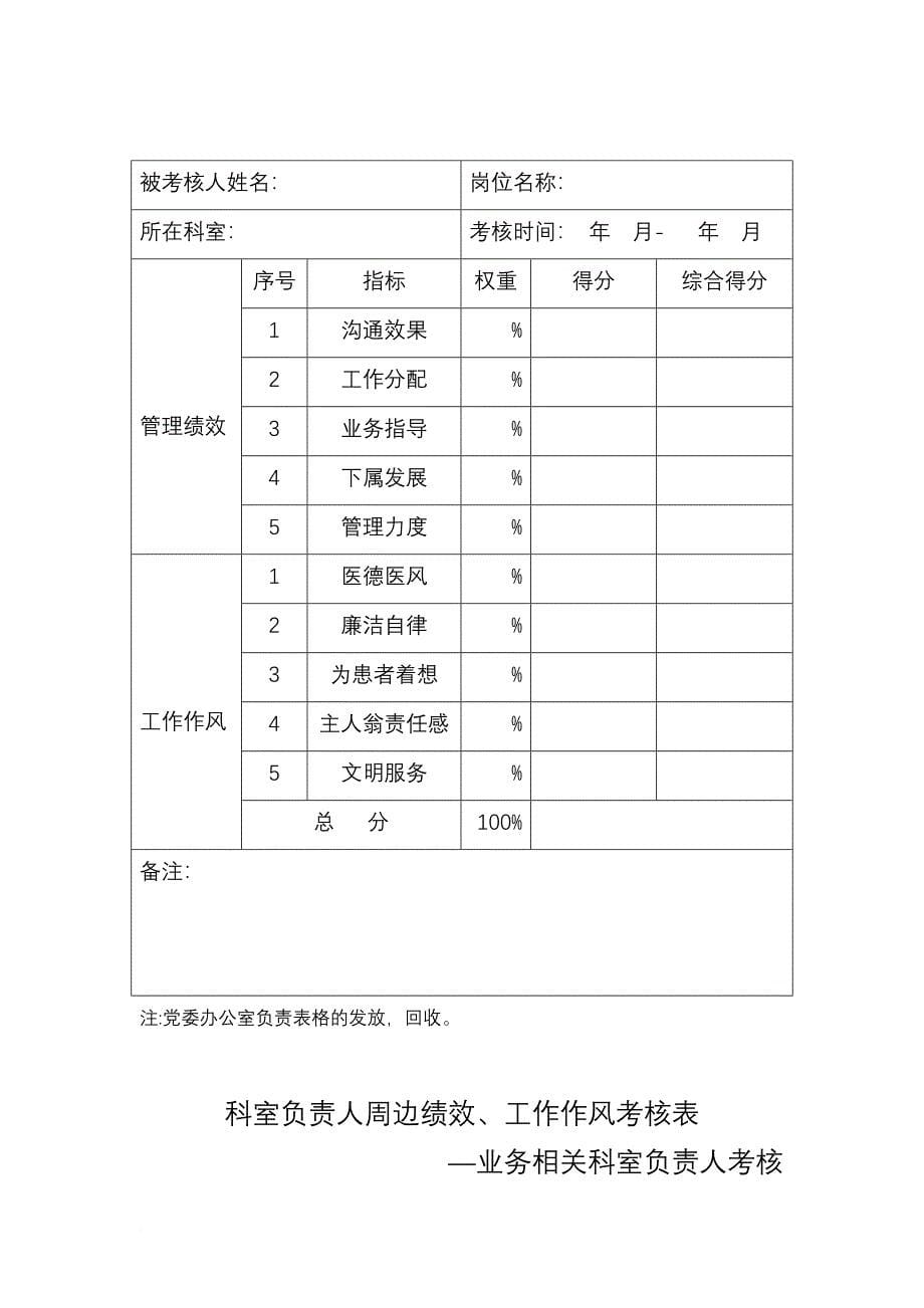 医院各类绩效考核评分表.doc_第5页