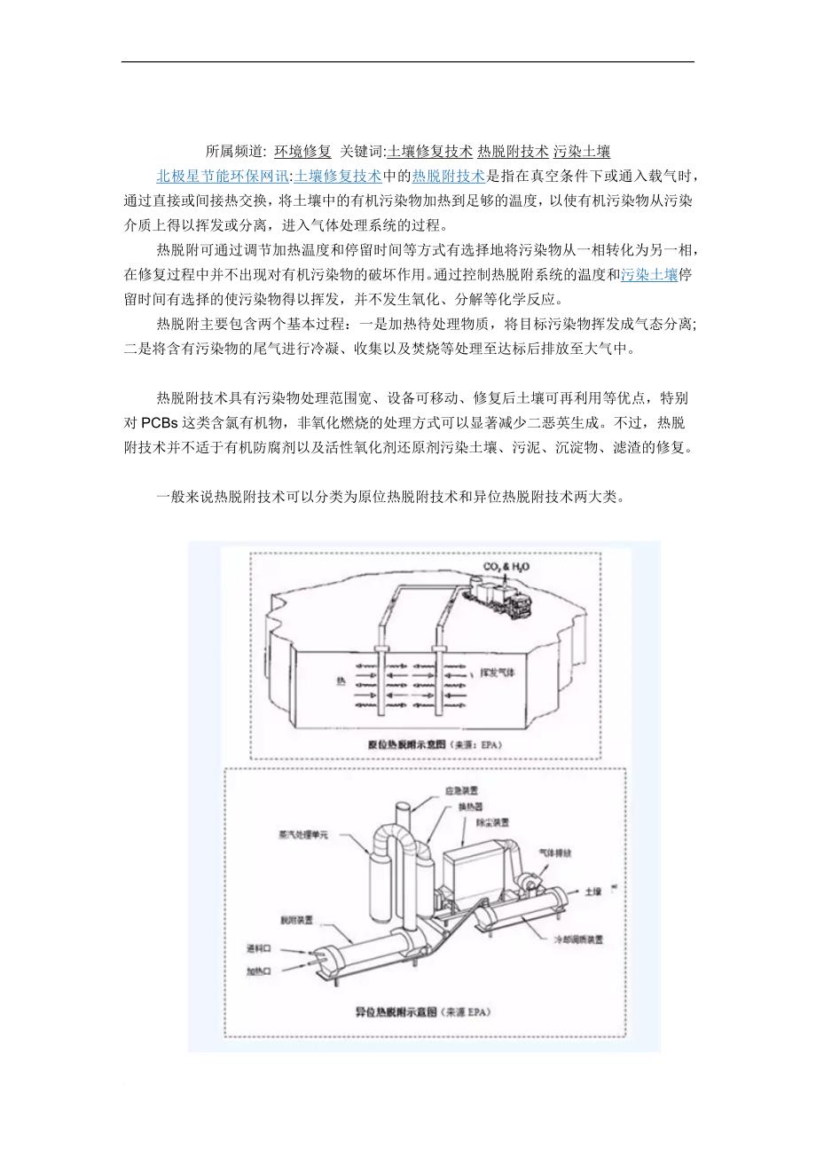 土壤热脱附技术.doc_第1页