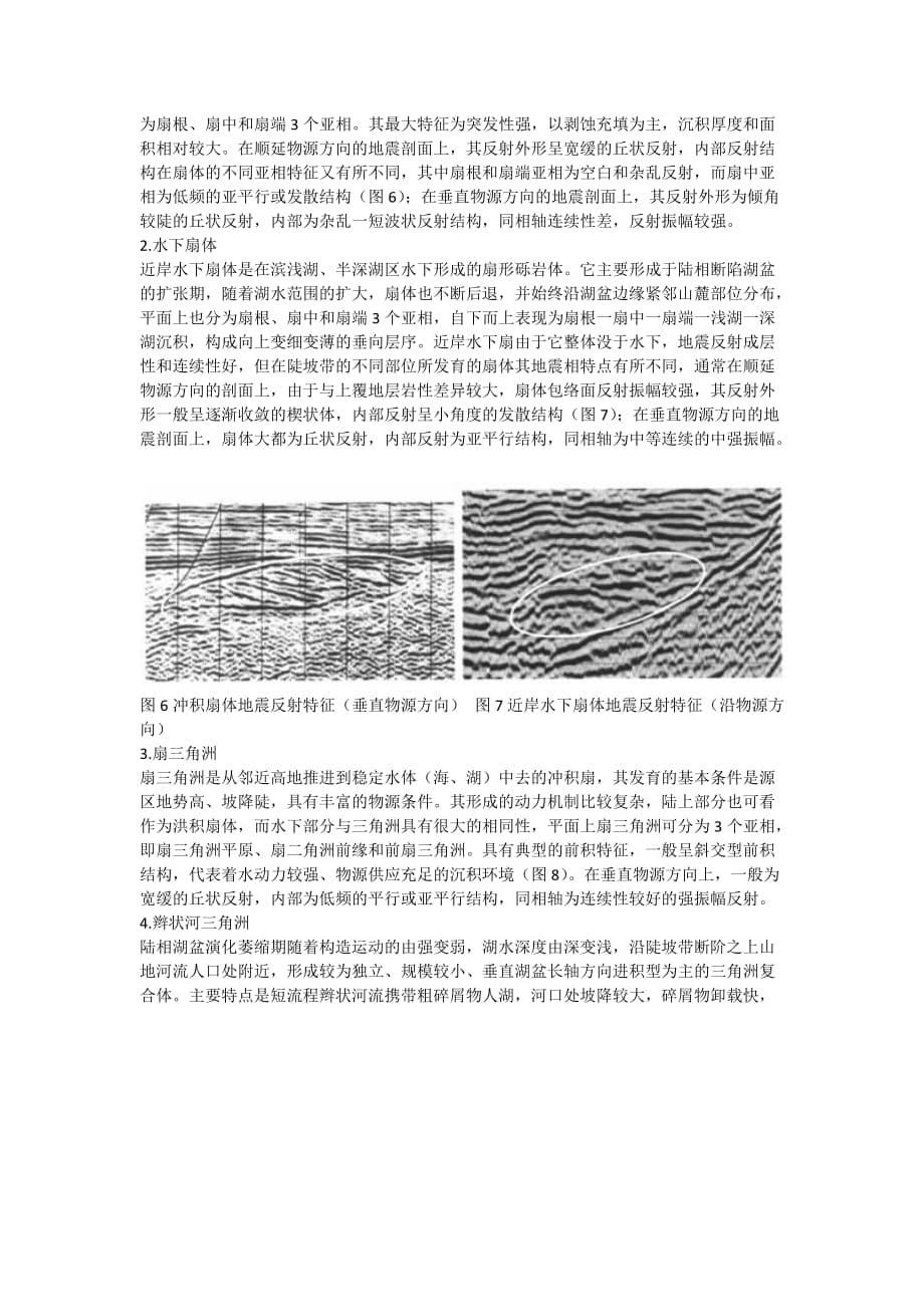 地震相分析技术.doc_第5页