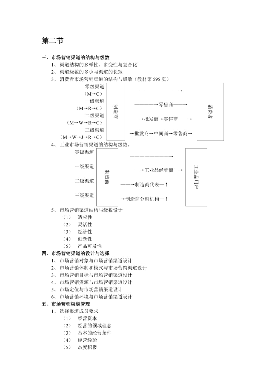 京涛培训学校营销渠道分析与经销商管理_第2页