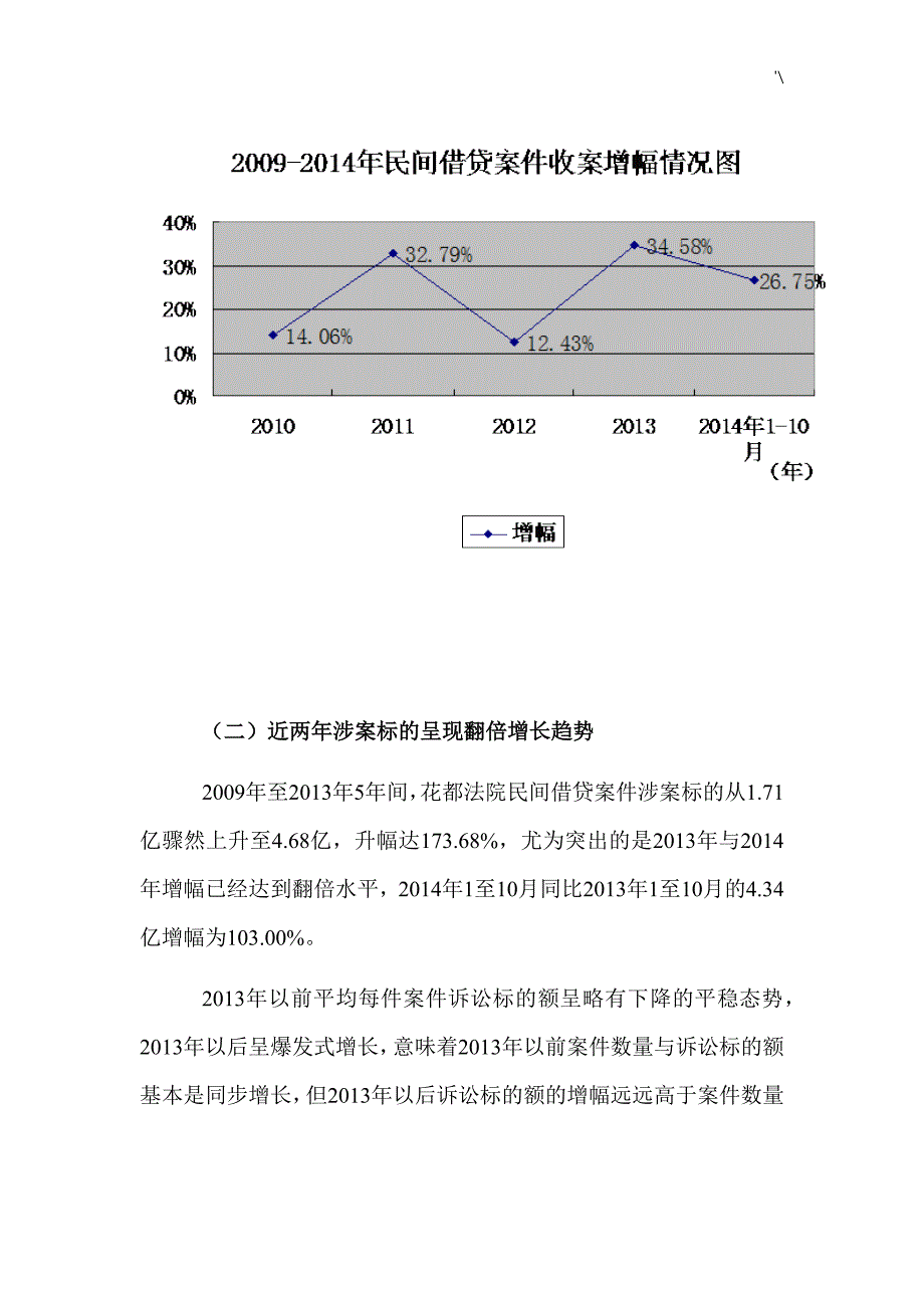 关于-民间借贷纠纷案件中职业放贷现象的调研材料_第3页