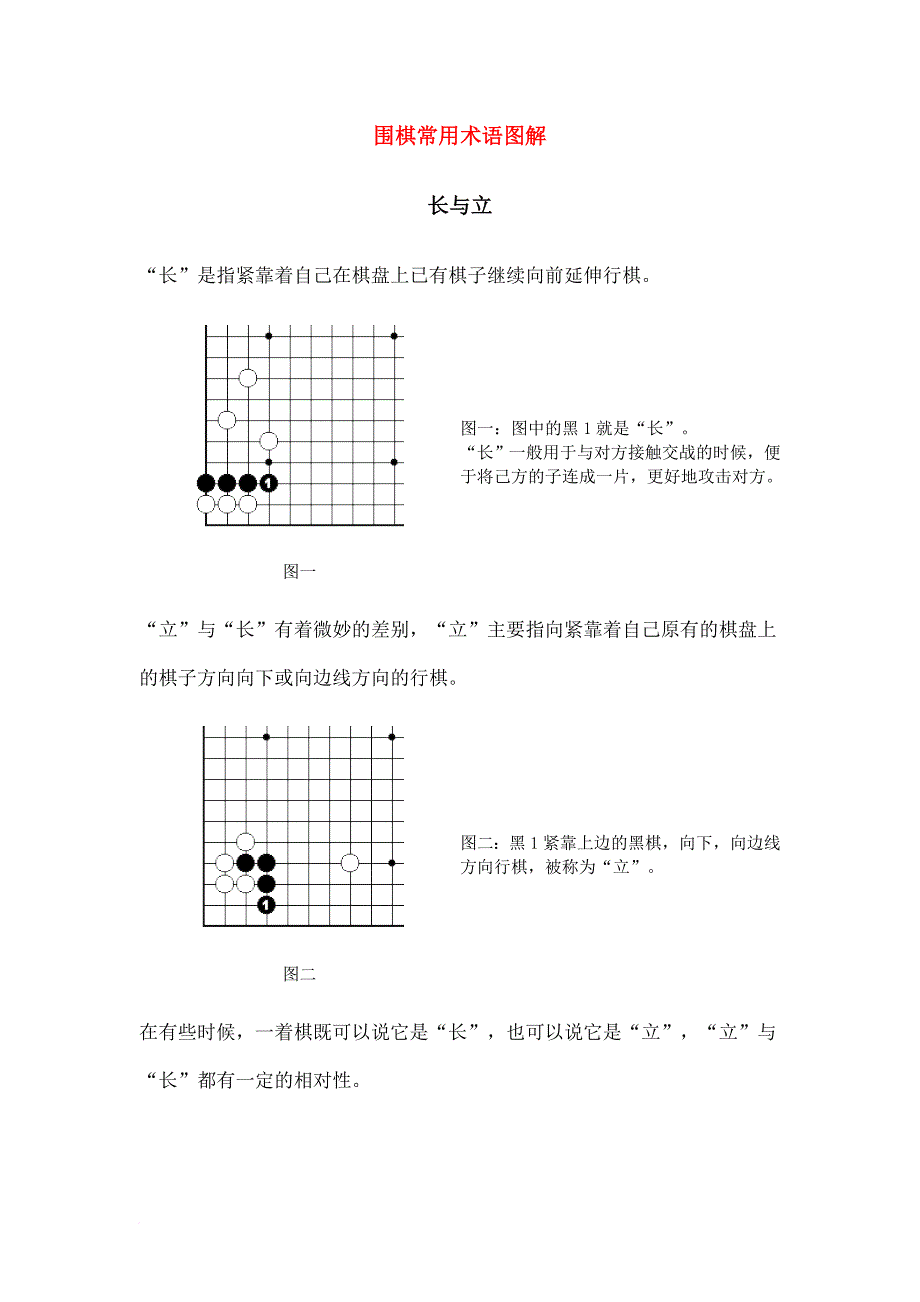 围棋常用术语及图解.doc_第1页