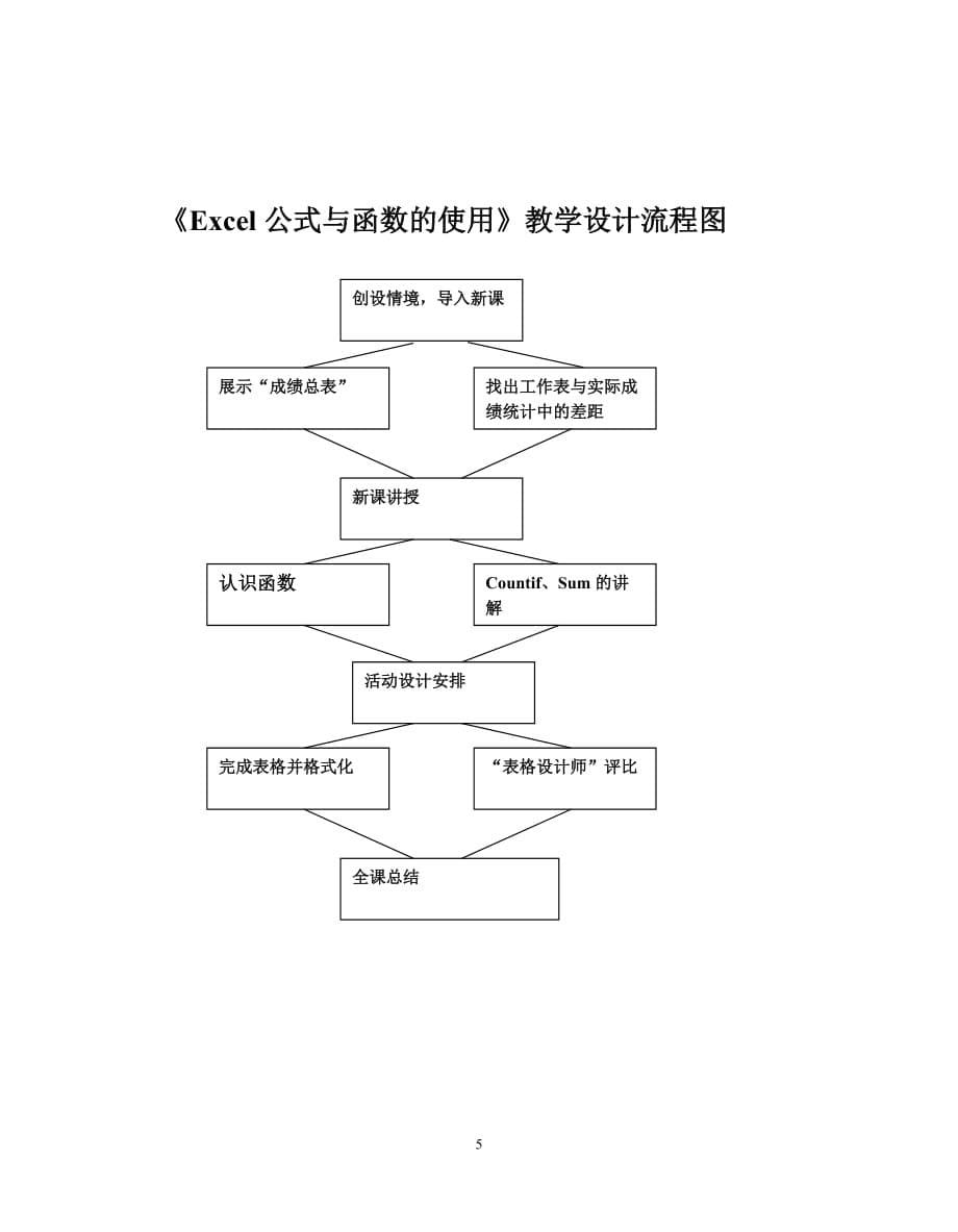 《EXCEL公式和函数的使用》项目教学法教学案例设计_第5页