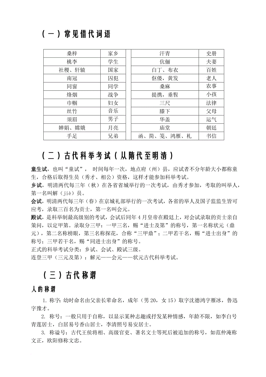 国学基础知识大全(全新整理).doc_第1页