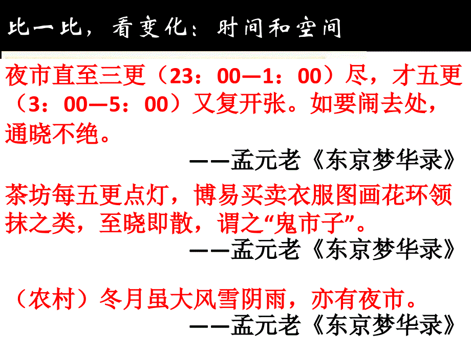 精品课件：《两宋时期的社会生活》课件1_第2页