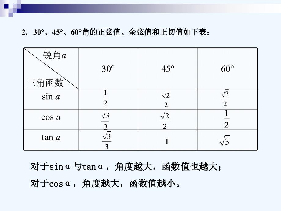 初中数学九年级下册28.2.1解直角三角形_第4页