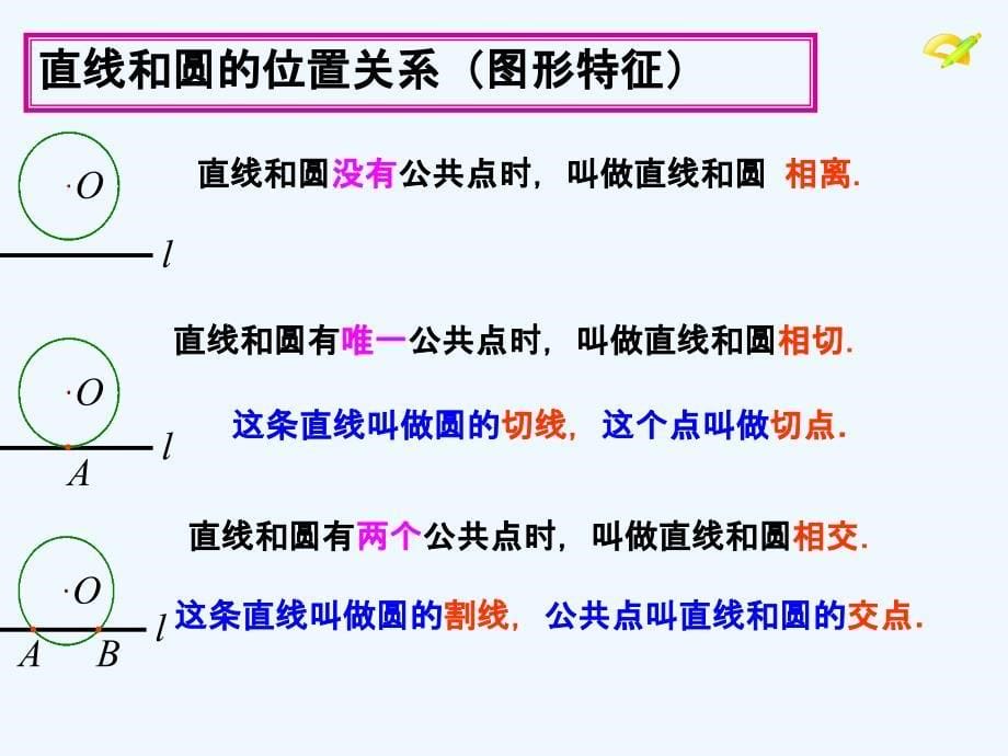 人教版数学九年级上册直线和圆的位置关系.2《点和圆、直线和圆的位置关系》(第2课时)ppt课件_第5页