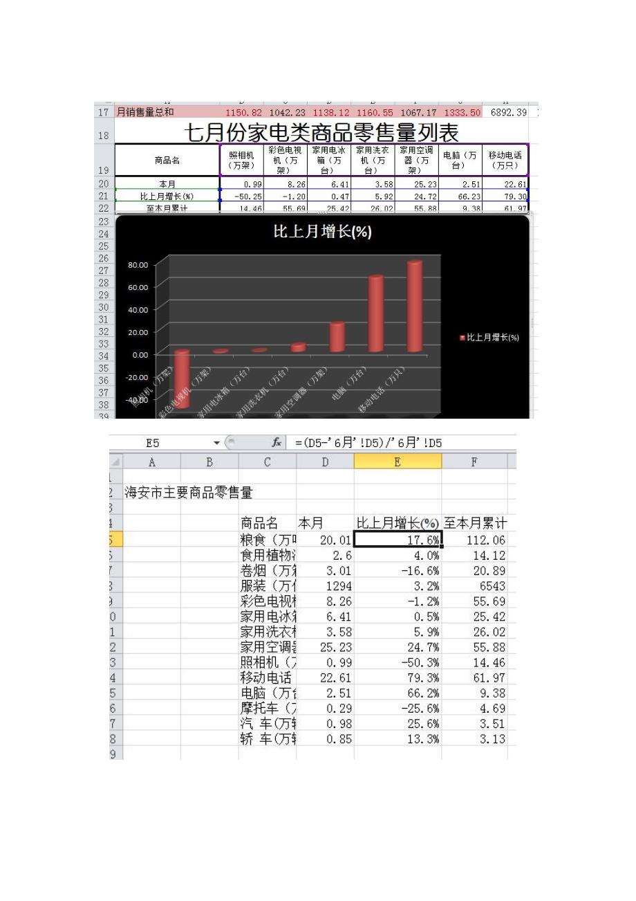 办公软件操作题归纳(excel).doc_第2页