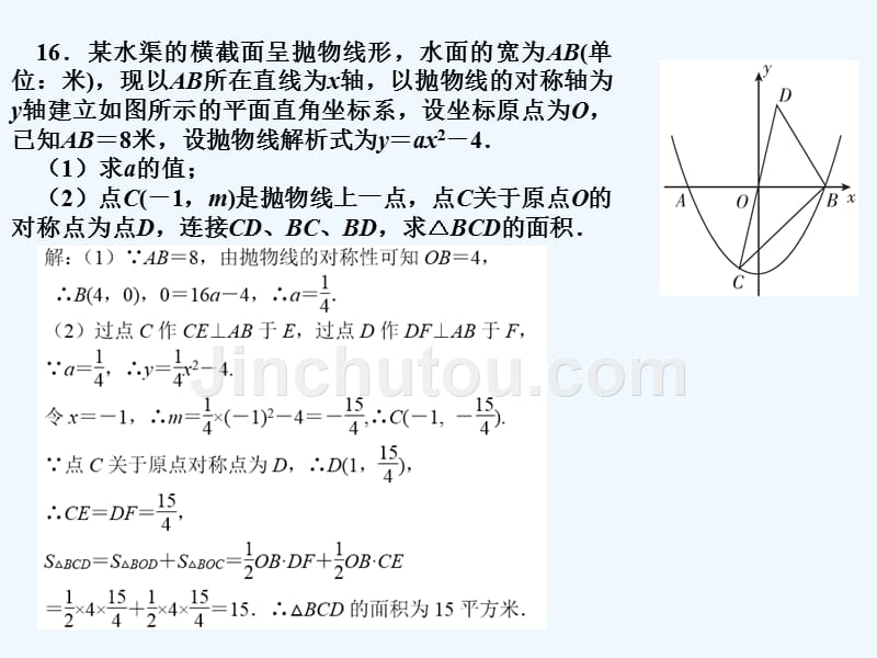 精品课件：中考总复习-二次函数综合应用_第2页