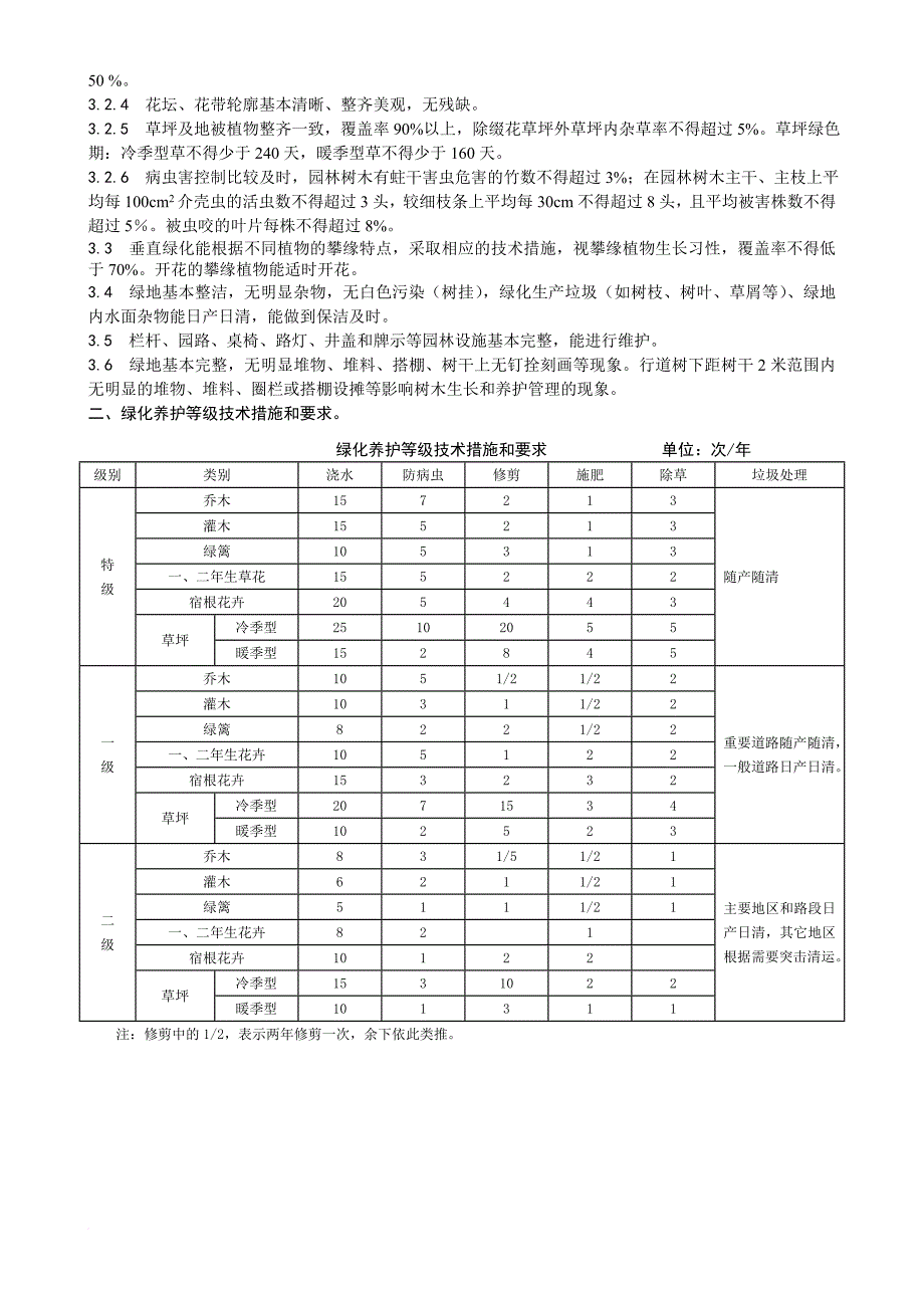 园林植物养护管理.doc_第4页