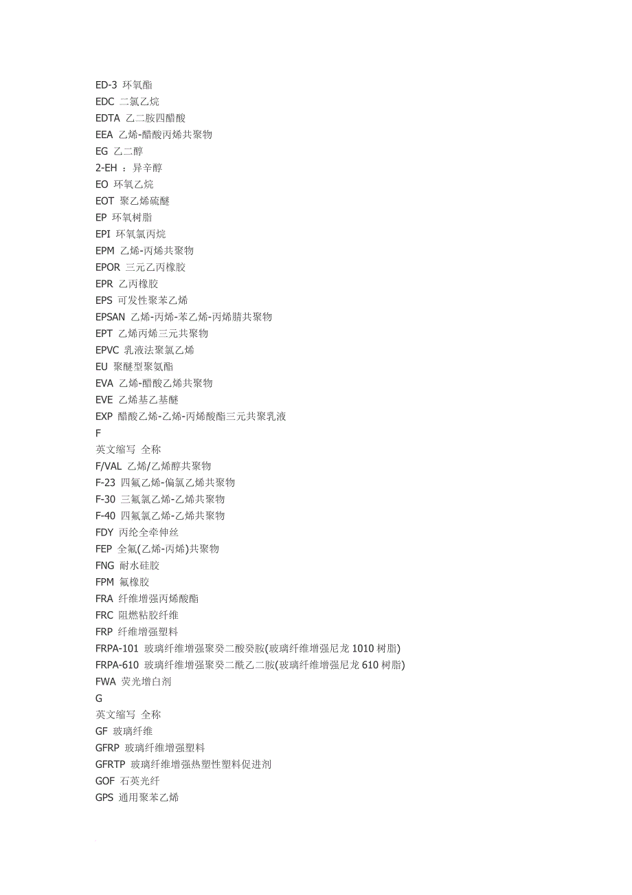 化学试剂英文缩写.doc_第4页