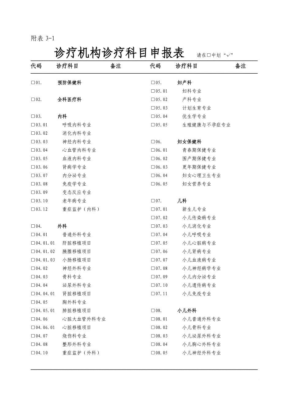 医疗机构执业许可证校验书.doc_第5页