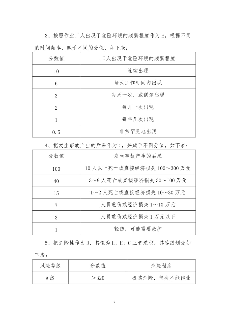 园林绿化危险源辨识和管理制度.doc_第3页