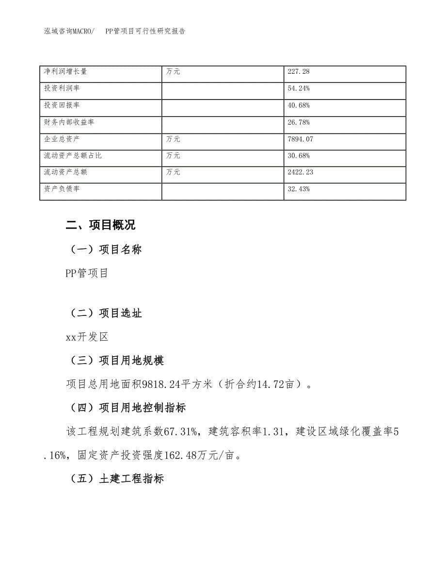 PP管项目可行性研究报告（总投资3000万元）（15亩）_第5页