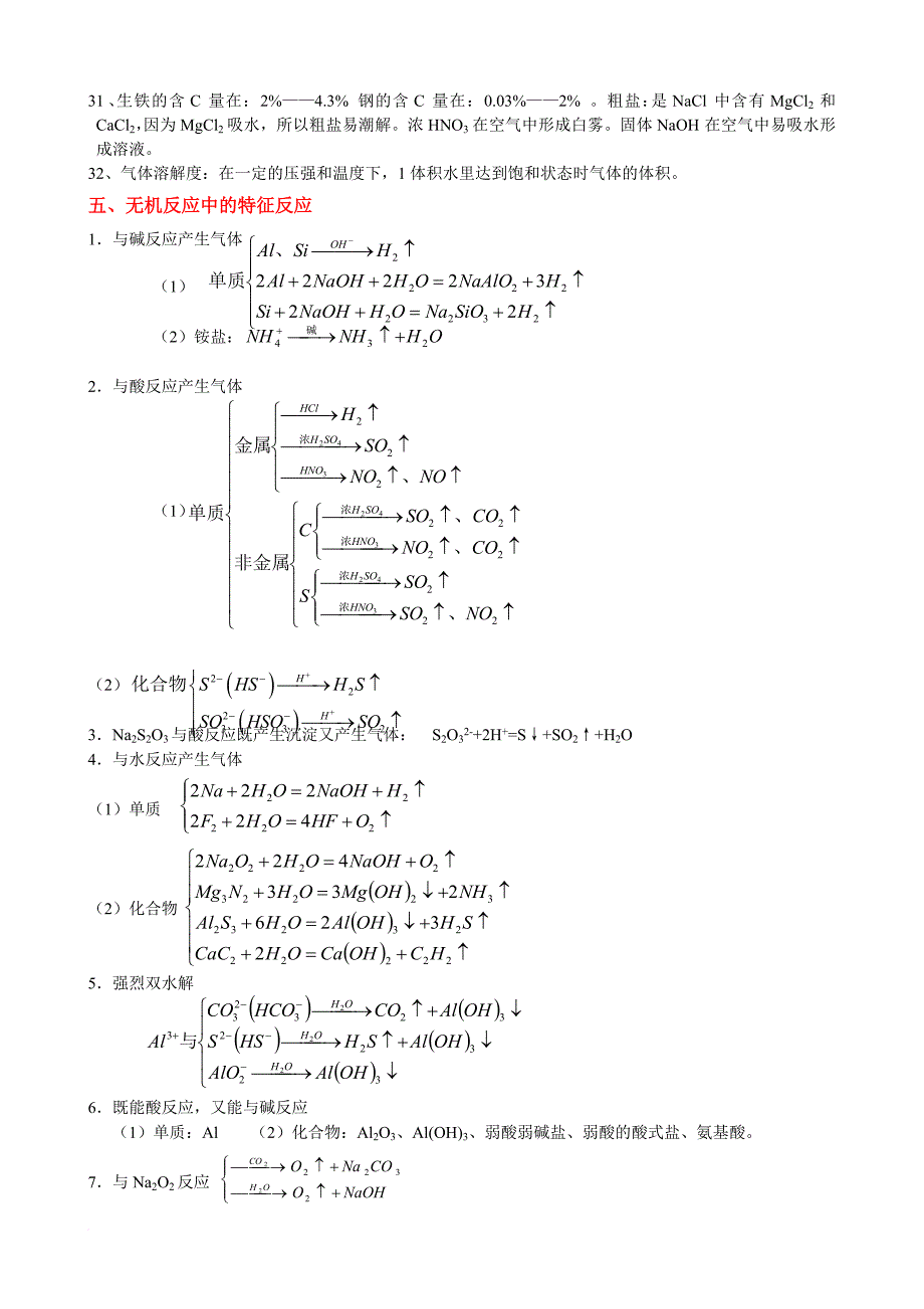 化学高考常考知识点归纳与总结.doc_第4页