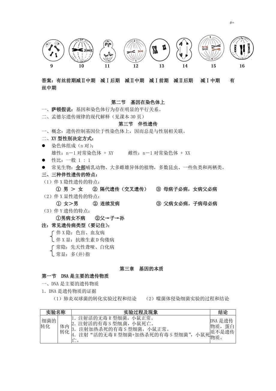 高一生物必修二知识材料点学习总结(人教出版复习材料提纲)期末必备_第5页