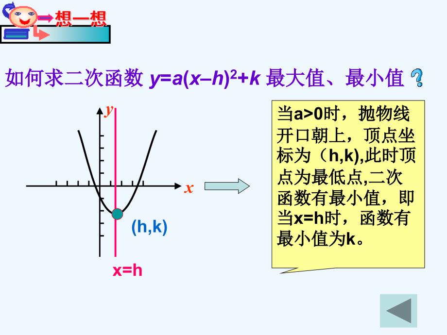 人教版数学九年级上册求二次函数的最值_第3页