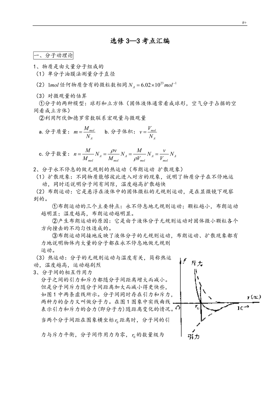 高级中学物理课程选修3335重要材料整编汇总_第1页