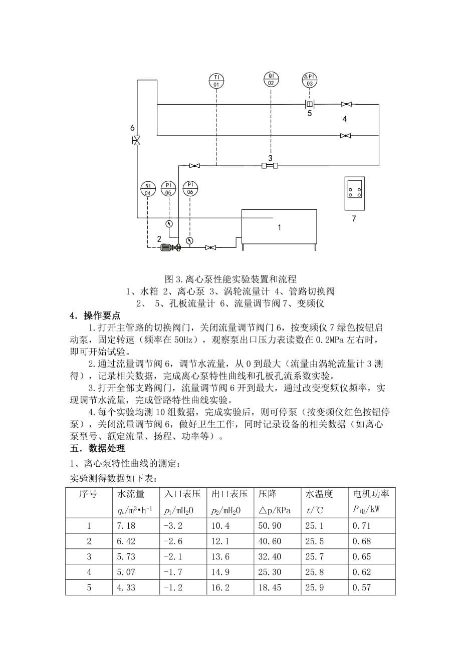 化工原理实验报告离心泵的性能试验北京化工大学.doc_第5页